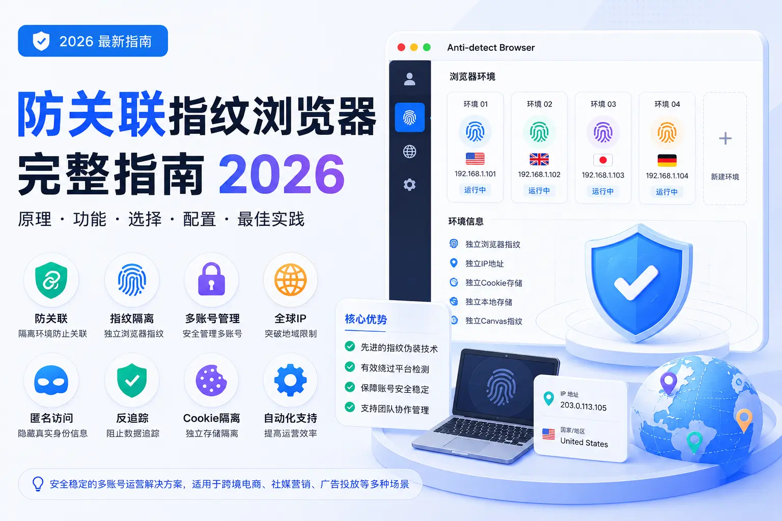 什么是防关联指纹浏览器？跨境电商多账号如何进行环境物理隔离？